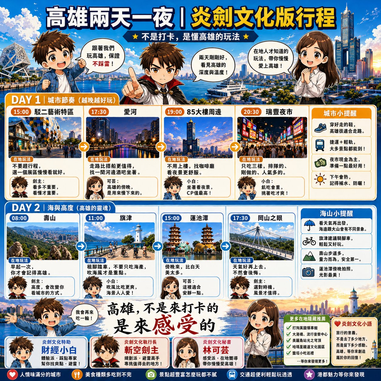 Facebook 圖片