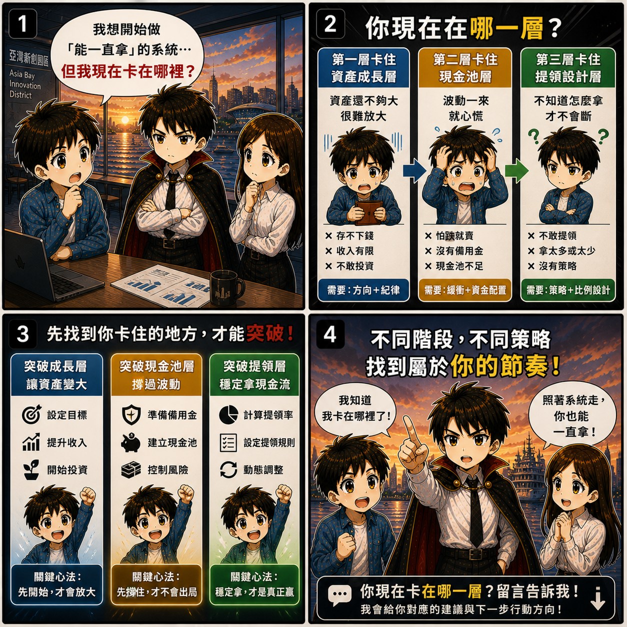 Facebook 圖片