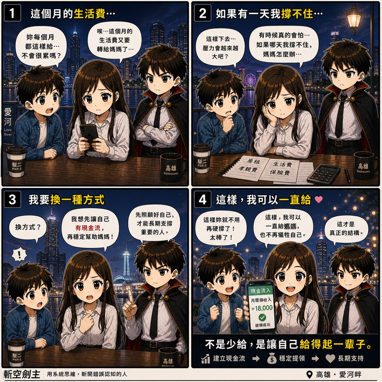 Facebook 圖片