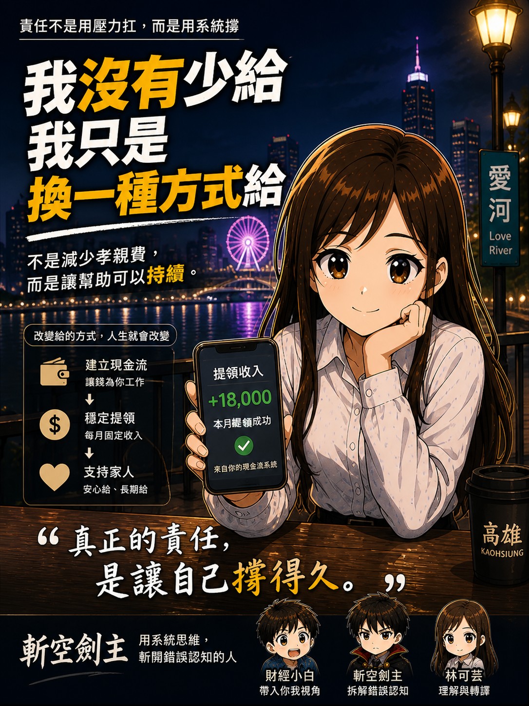 Facebook 圖片
