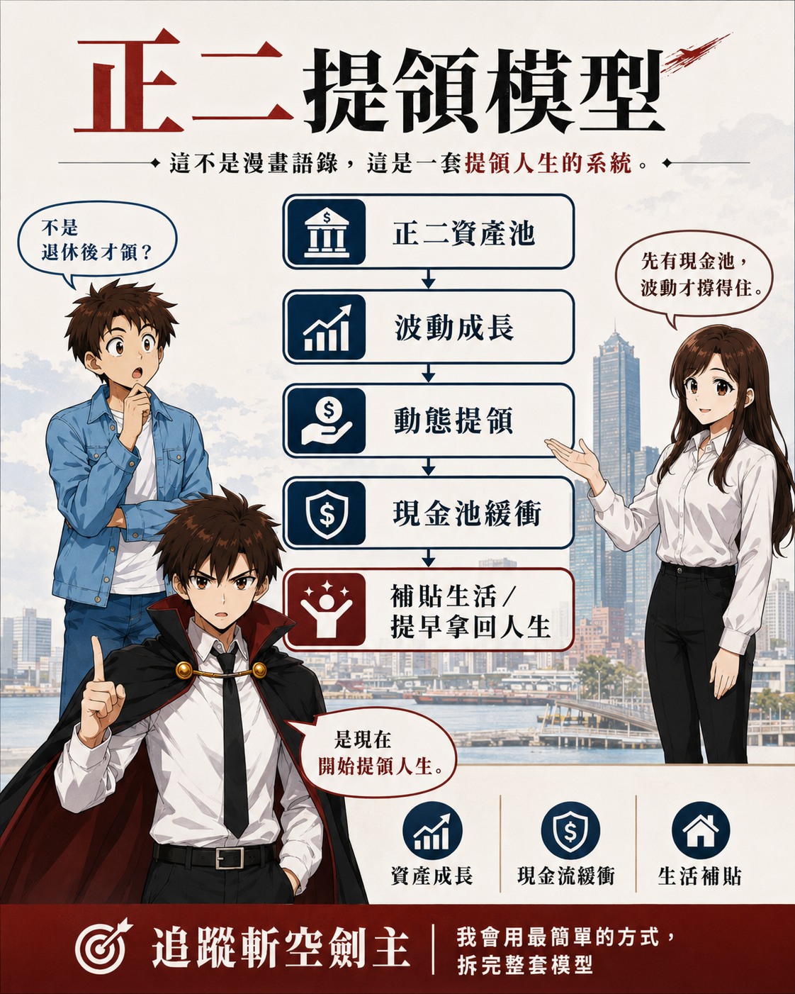 Facebook 圖片